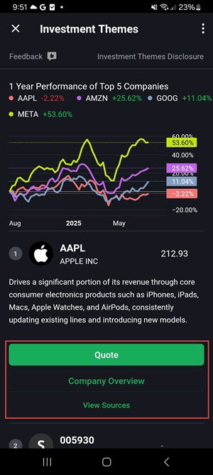 The company articles quote on the android phone